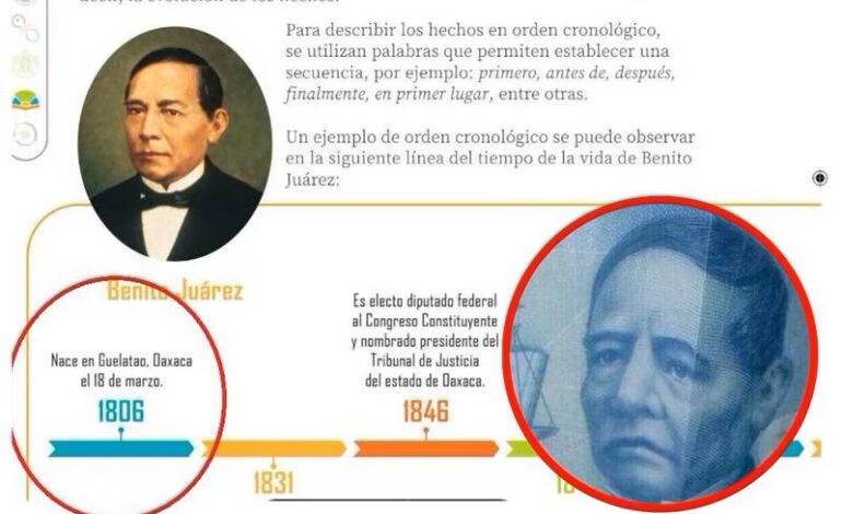  ¿Cambiando la historia? Nuevo libro de la SEP dice que Benito Juárez nació el 18 de marzo