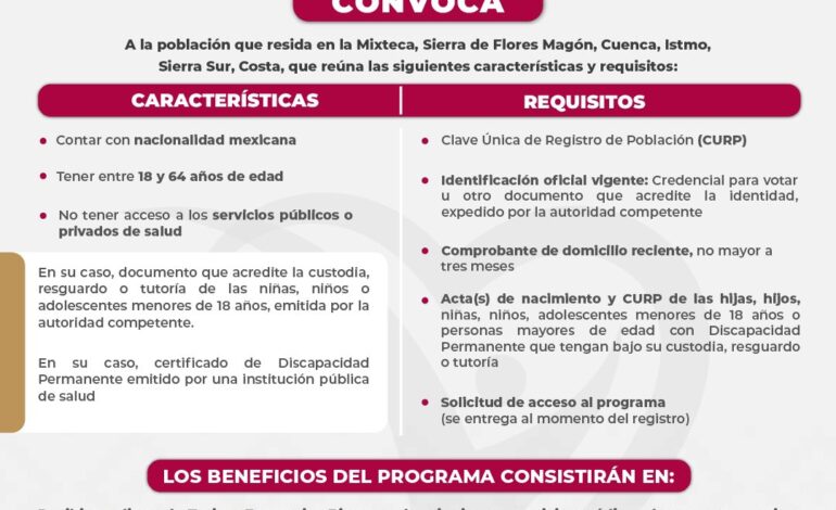  Convocan a la población a inscribirse al programa Farmacias Bienestar