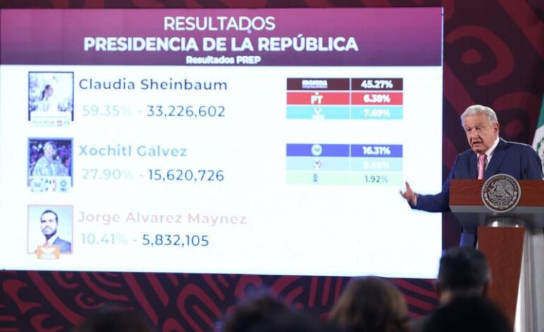  López Obrador respalda propuesta opositora sobre recuento de votos