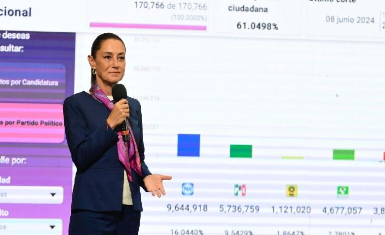  “Por ellos votan menos de los que participaron por el Poder Judicial”, responde Sheinbaum a críticas de la oposición