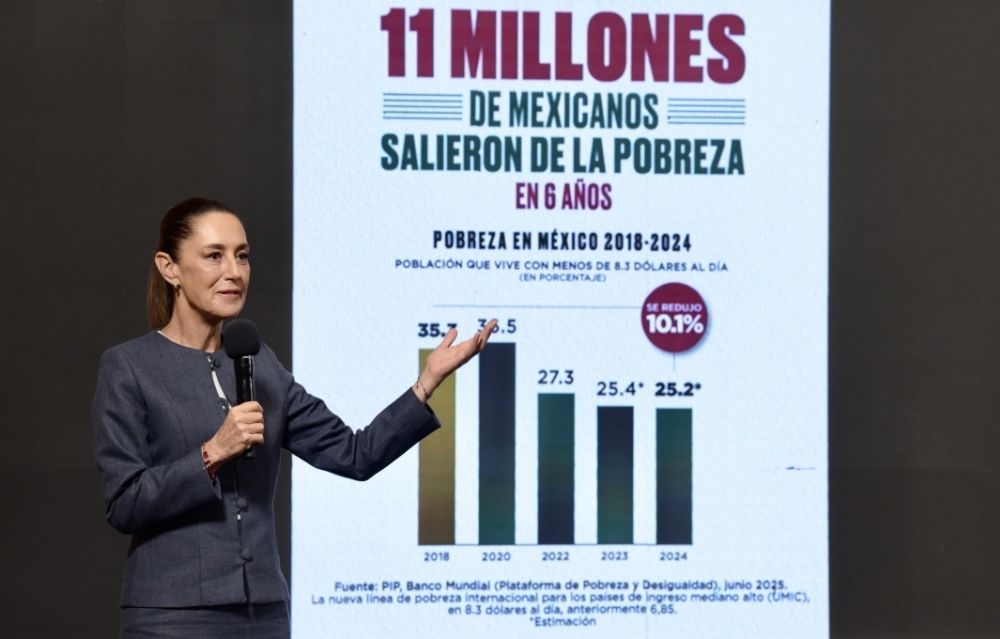 11 millones de mexicanos salieron de la pobreza durante el gobierno de ...