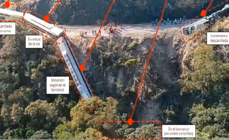  Paso a paso: así fue el descarrilamiento del Tren Interoceánico en Oaxaca